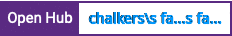 Open Hub project report for chalkers's famfamfam