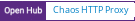 Open Hub project report for Chaos HTTP Proxy