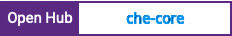 Open Hub project report for che-core