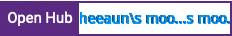 Open Hub project report for cheeaun's mooeditable