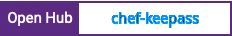 Open Hub project report for chef-keepass