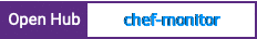 Open Hub project report for chef-monitor