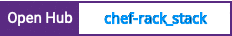 Open Hub project report for chef-rack_stack