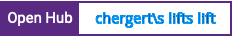 Open Hub project report for chergert's lift