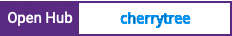 Open Hub project report for cherrytree