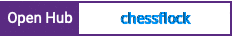 Open Hub project report for chessflock