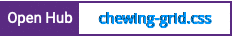 Open Hub project report for chewing-grid.css