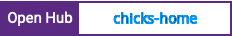 Open Hub project report for chicks-home