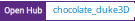 Open Hub project report for chocolate_duke3D