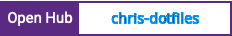 Open Hub project report for chris-dotfiles