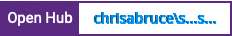 Open Hub project report for chrisabruce's GeoAPI