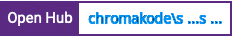 Open Hub project report for chromakode's conductor