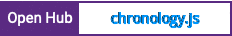 Open Hub project report for chronology.js