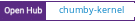 Open Hub project report for chumby-kernel