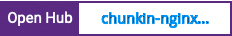 Open Hub project report for chunkin-nginx-module