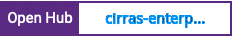 Open Hub project report for cirras-enterprise