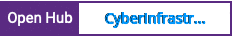 Open Hub project report for Cyberinfrastructure Shell (CIShell)