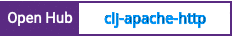 Open Hub project report for clj-apache-http