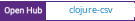 Open Hub project report for clojure-csv