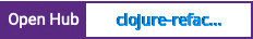 Open Hub project report for clojure-refactoring