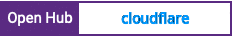 Open Hub project report for cloudflare