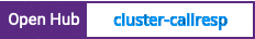 Open Hub project report for cluster-callresp
