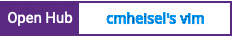Open Hub project report for cmheisel's vim