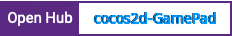 Open Hub project report for cocos2d-GamePad
