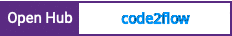 Open Hub project report for code2flow