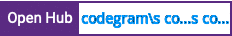 Open Hub project report for codegram's colorblind