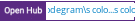 Open Hub project report for codegram's colorblind