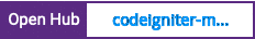 Open Hub project report for codeigniter-mongodb