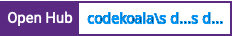 Open Hub project report for codekoala's django-articles