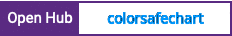 Open Hub project report for colorsafechart