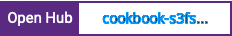 Open Hub project report for cookbook-s3fs-fuse
