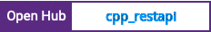 Open Hub project report for cpp_restapi