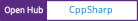 Open Hub project report for CppSharp