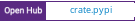 Open Hub project report for crate.pypi