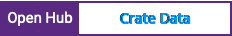 Open Hub project report for Crate Data