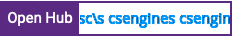 Open Hub project report for csc's csengine