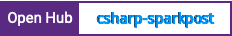 Open Hub project report for csharp-sparkpost