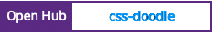 Open Hub project report for css-doodle