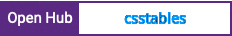 Open Hub project report for csstables
