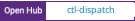 Open Hub project report for ctl-dispatch