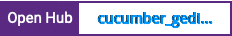 Open Hub project report for cucumber_gedit_gtk_syntax_highlight