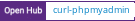 Open Hub project report for curl-phpmyadmin