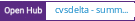 Open Hub project report for cvsdelta - summarize CVS changes