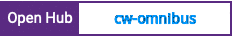 Open Hub project report for cw-omnibus