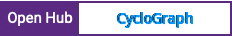 Open Hub project report for CycloGraph
