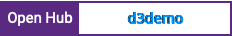 Open Hub project report for d3demo